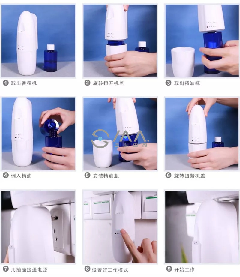 香氛系统