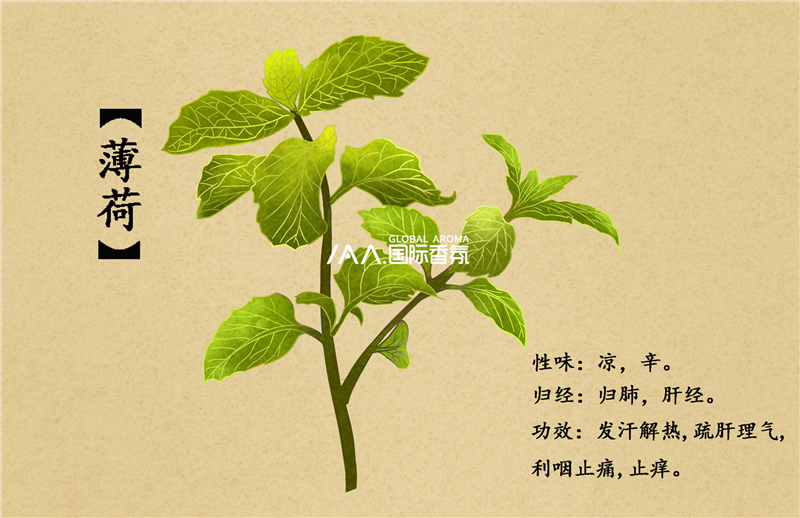 香氛