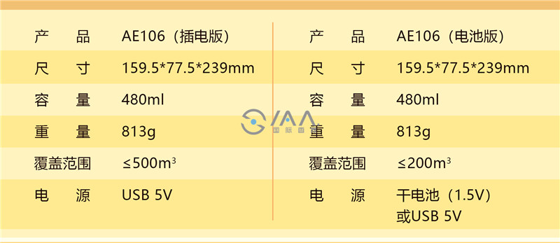 香氛机 香氛机