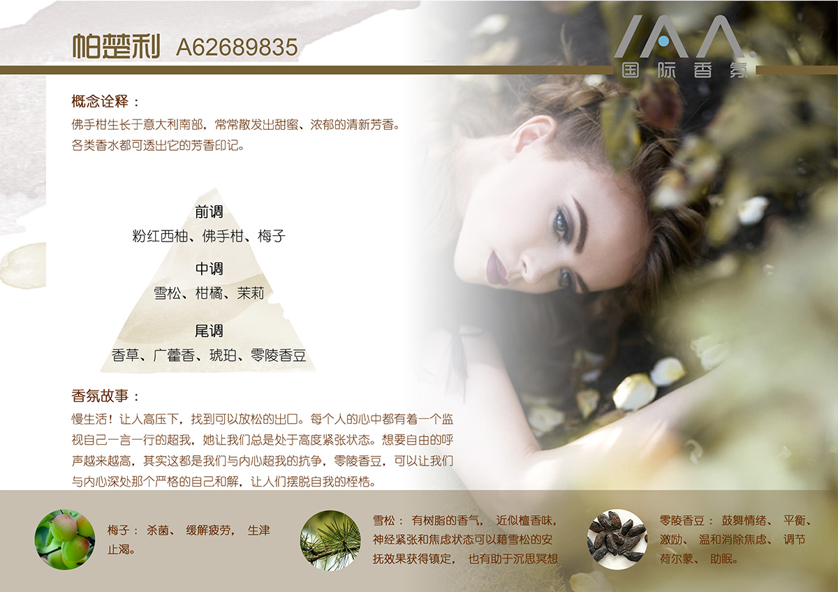 IAA国际香氛帕楚利香型精油