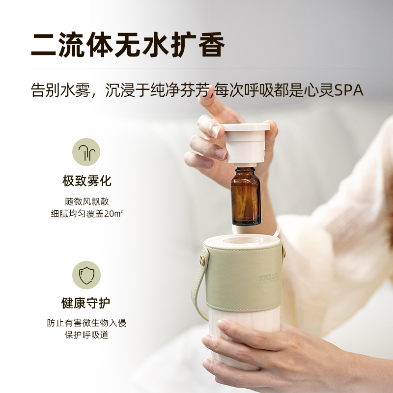 A616车家两用香氛机