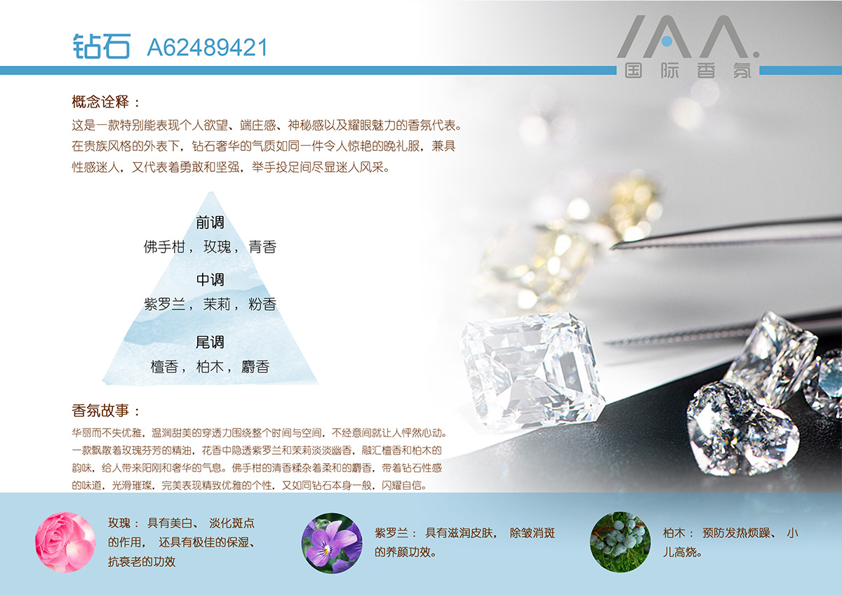 IAA国际香氛钻石香型精油