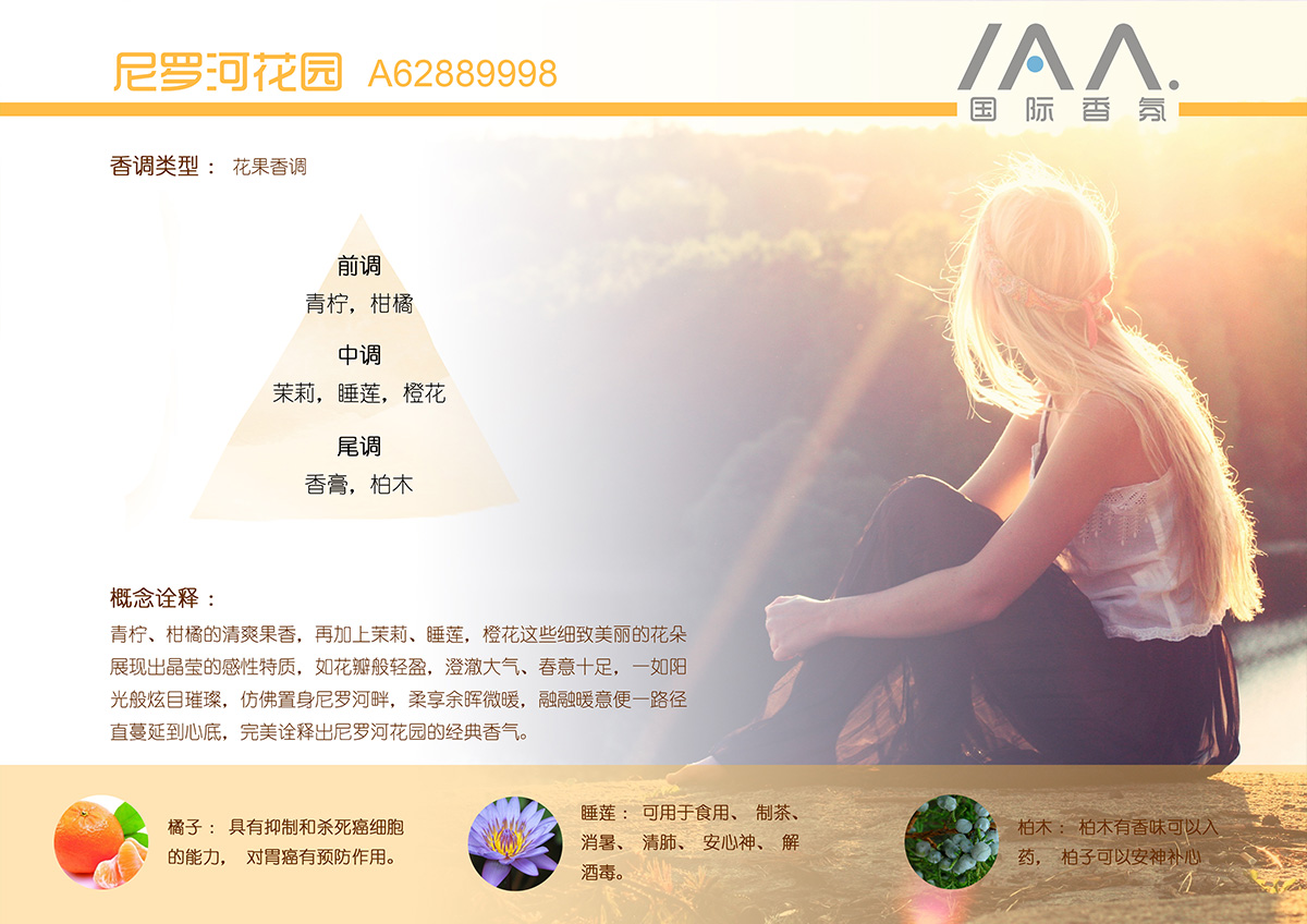 IAA国际香氛尼罗河花园香型精油