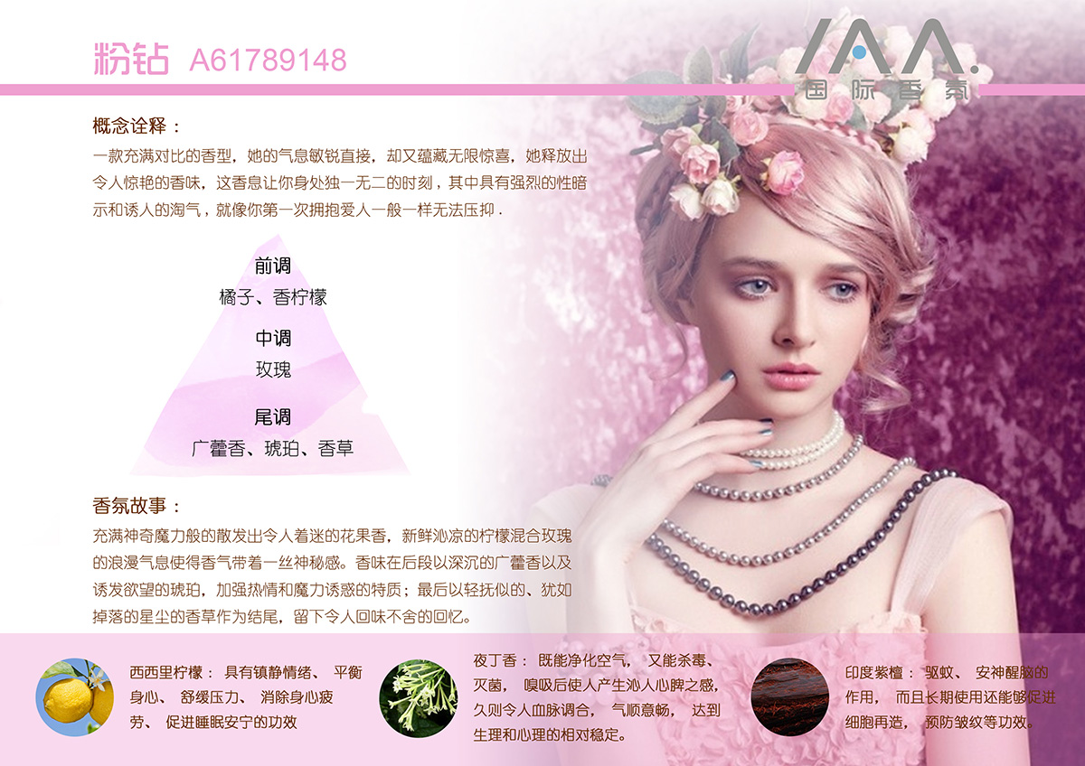 IAA国际香氛粉砖型香型