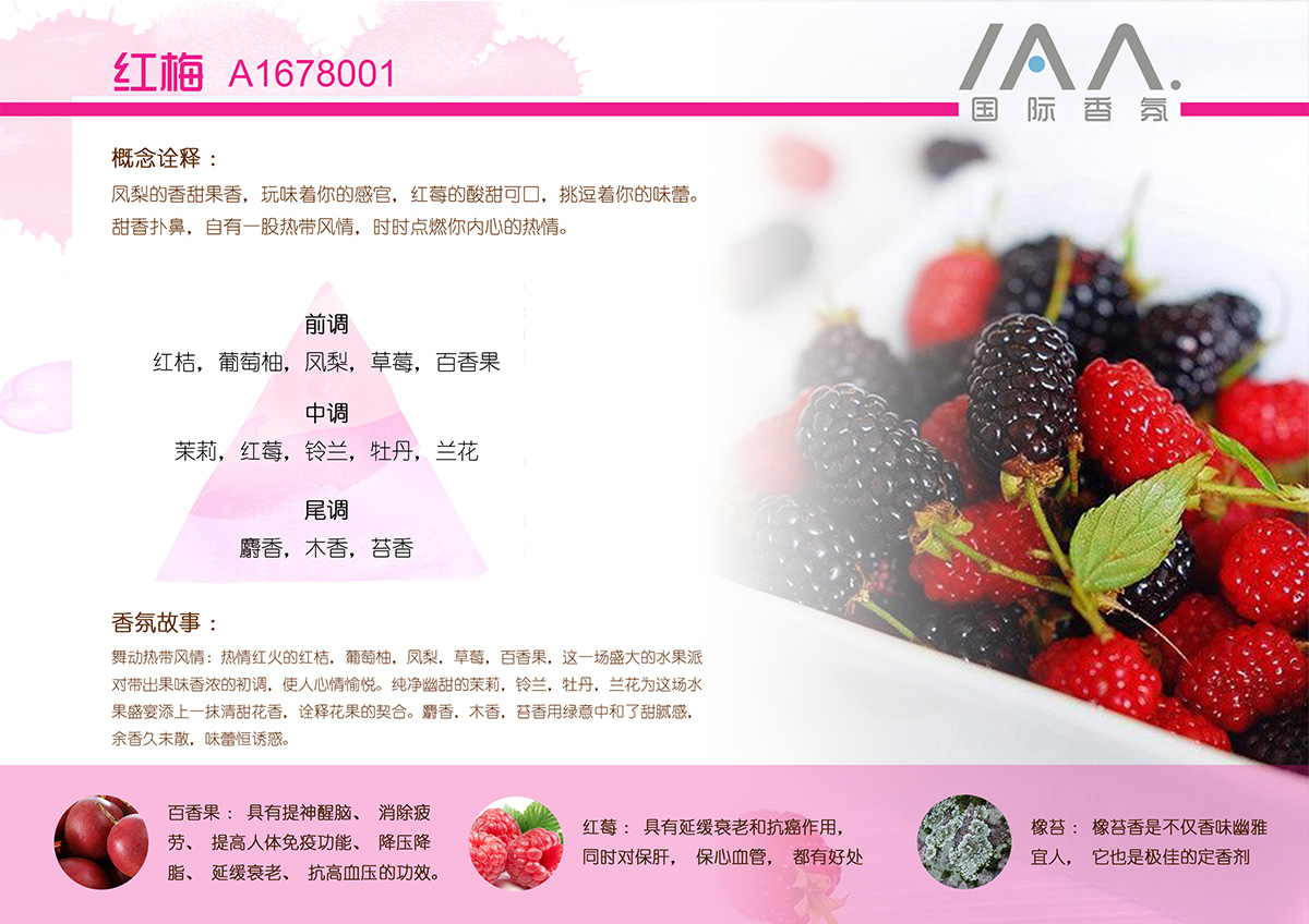 IAA国际香氛红梅香型精油