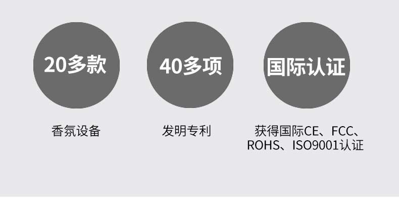 IAA国际香氛实力证明