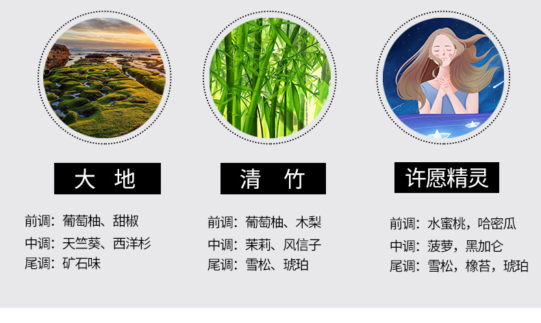 五星级酒店最常见的香薰味道