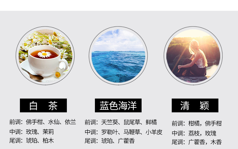 五星级酒店最常见的香氛味道