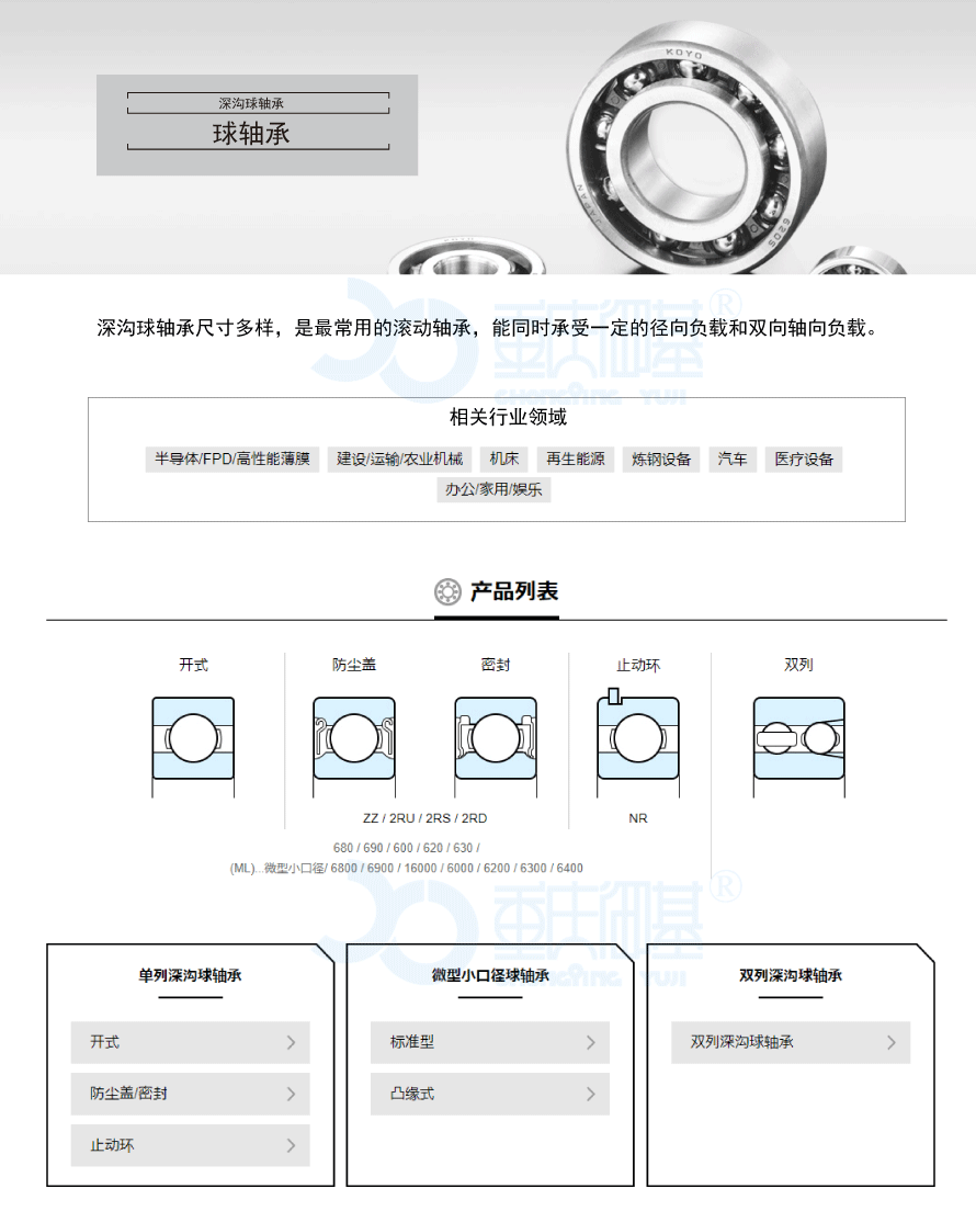 光洋深沟球轴承