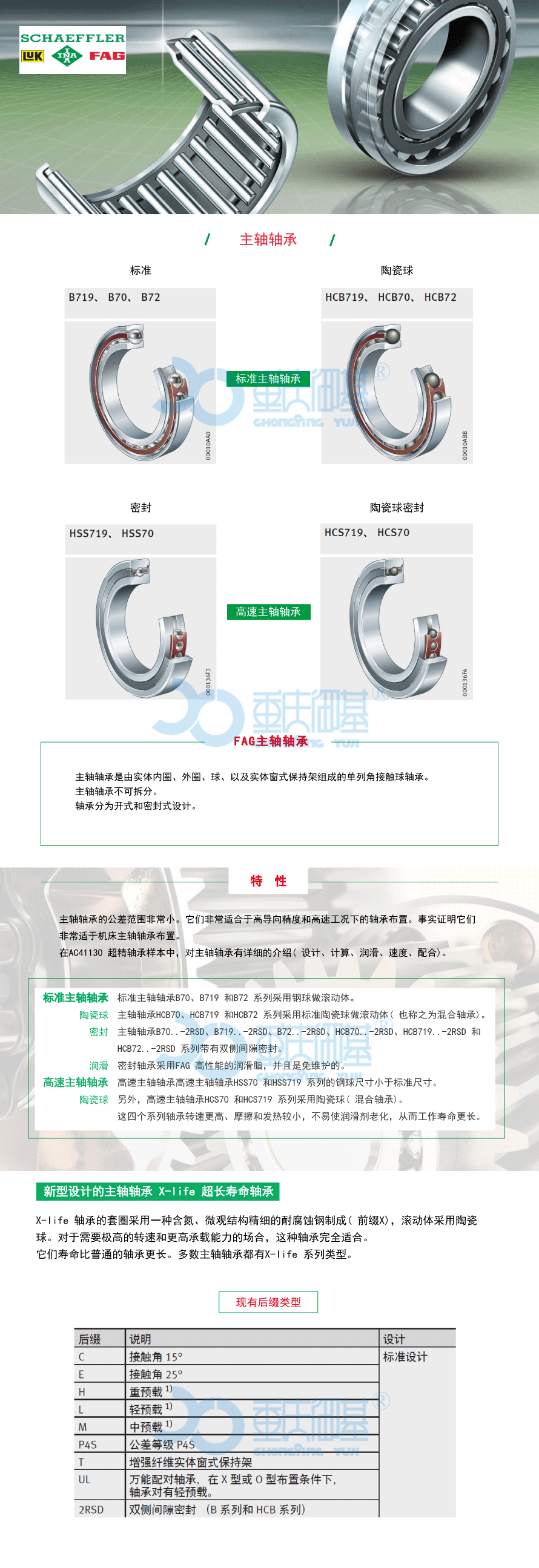 主轴轴承