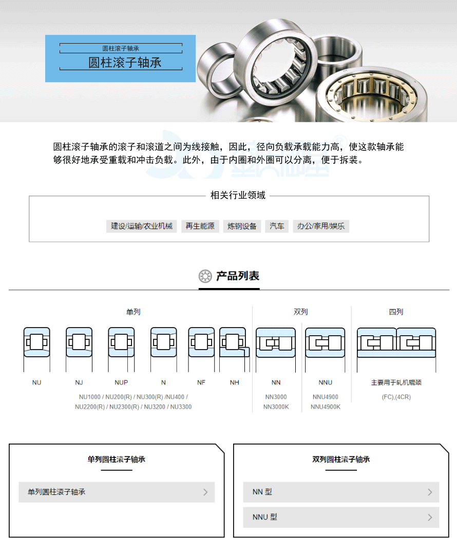 圆柱滚子轴承