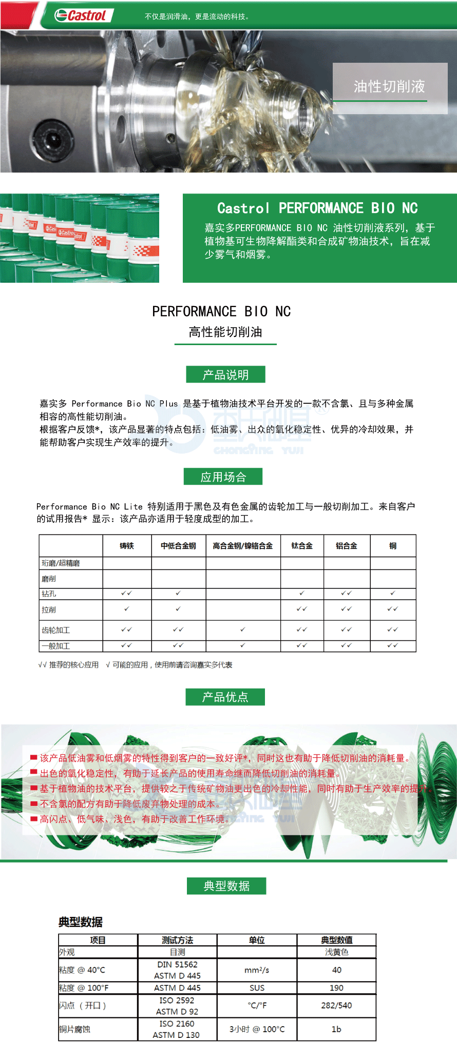 高性能切削油