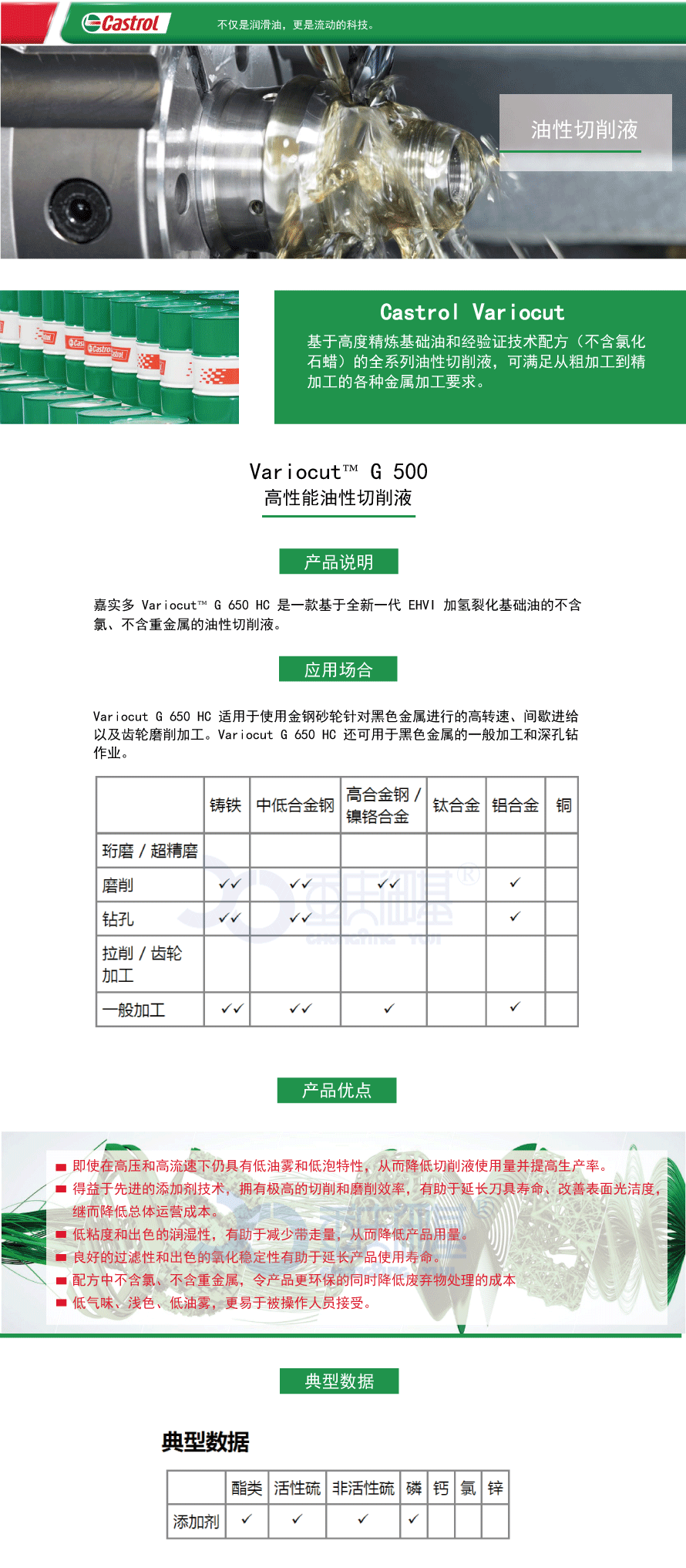 油性切削液重庆御基