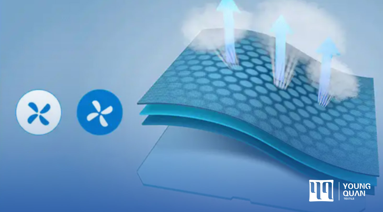 Smart Textile Breakthrough: Temperature-Regulating Fabrics Set to Revolutionize Apparel Industry