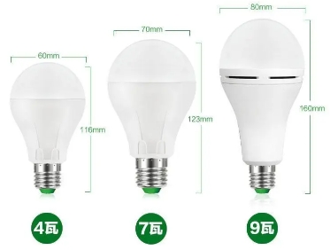 楼梯走廊过道雷达感应球泡灯