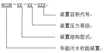 收能裝置型號(hào)