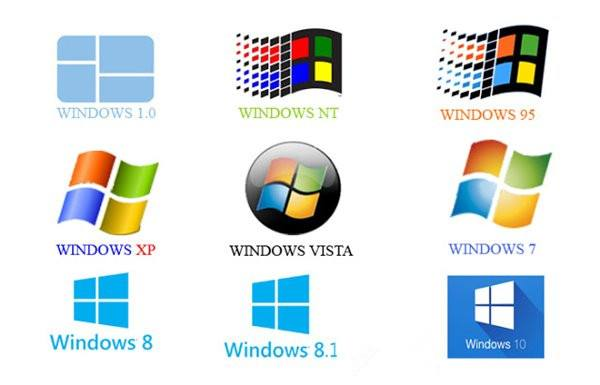 Win 10系统电脑自建连接教程