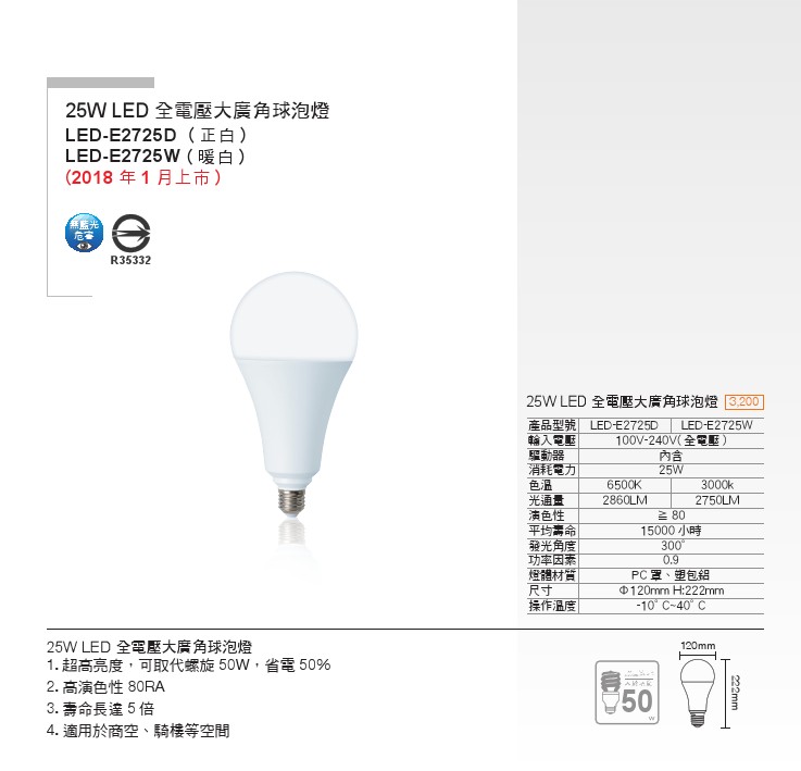LED商用工業燈泡