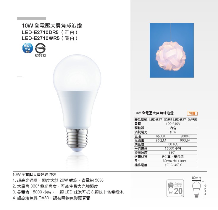 LED商用工業燈泡
