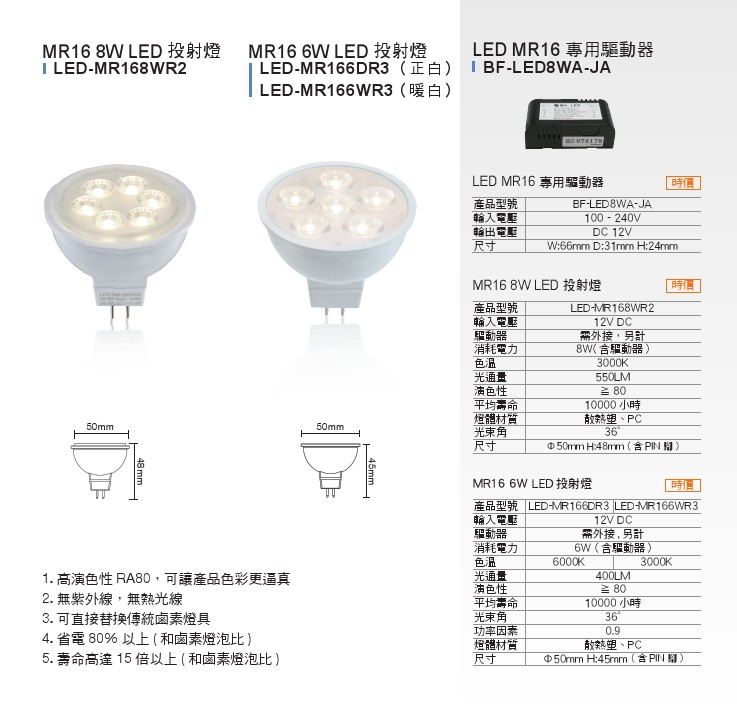 LED戶外室內兩用型防水投射燈泡