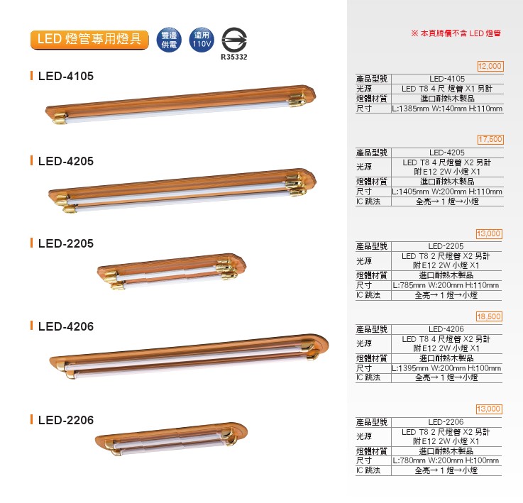 LED T8雙邊供電玻璃燈管