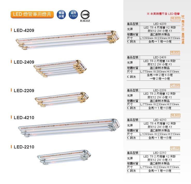 LED T8雙邊供電玻璃燈管