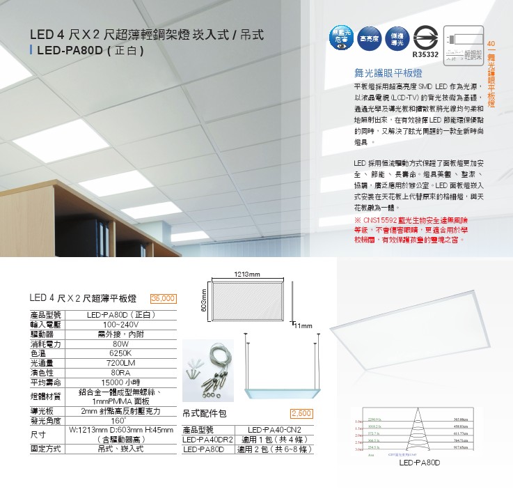 LED 居家照明智慧調光吸頂燈系列