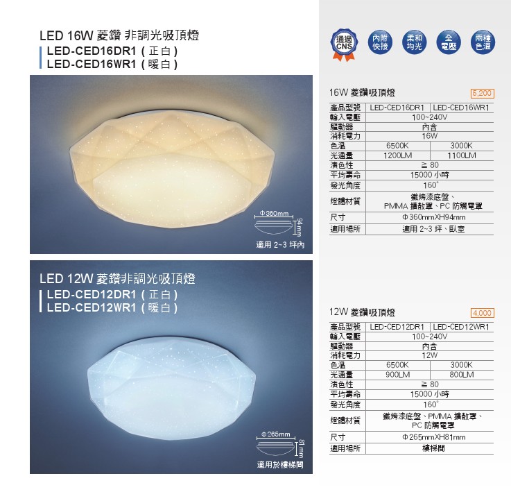 LED 居家照明智慧調光吸頂燈系列