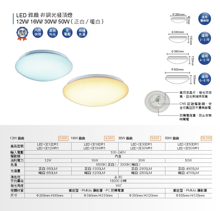 LED 居家照明智慧調光吸頂燈系列