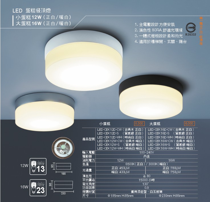 LED 居家照明智慧調光吸頂燈系列