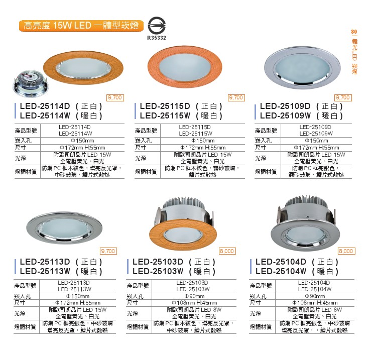 LED商業照明