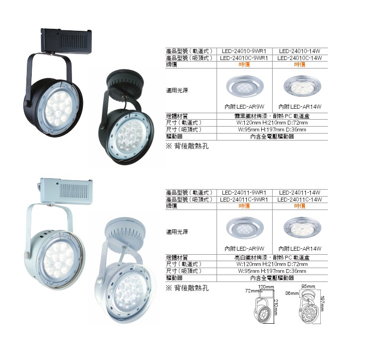 LED商業照明