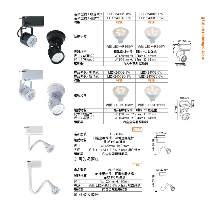 LED商業照明
