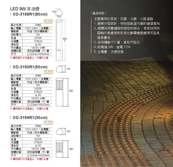 LED 戶外照明