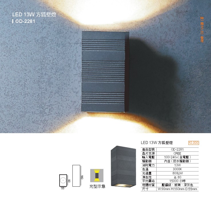 LED居家壁燈