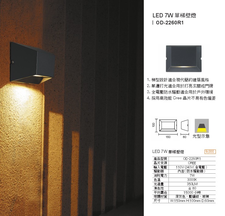 LED居家壁燈