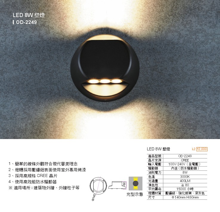 LED居家壁燈