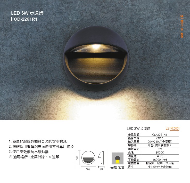 LED居家壁燈