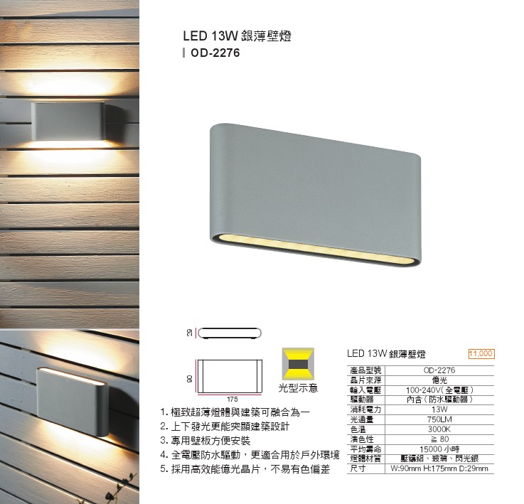 LED居家壁燈