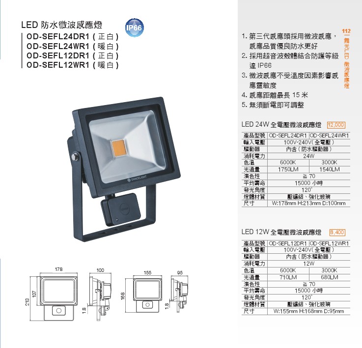 LED 戶外照明 智慧防水微波感應燈