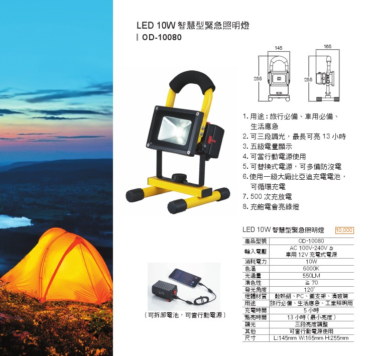 LED 戶外照明 智慧防水微波感應燈