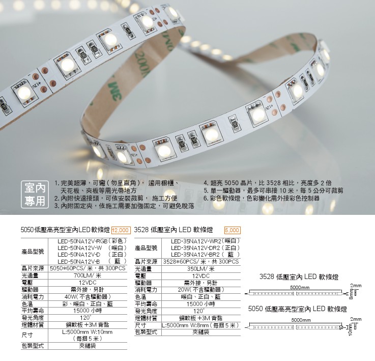 LED燈條系列