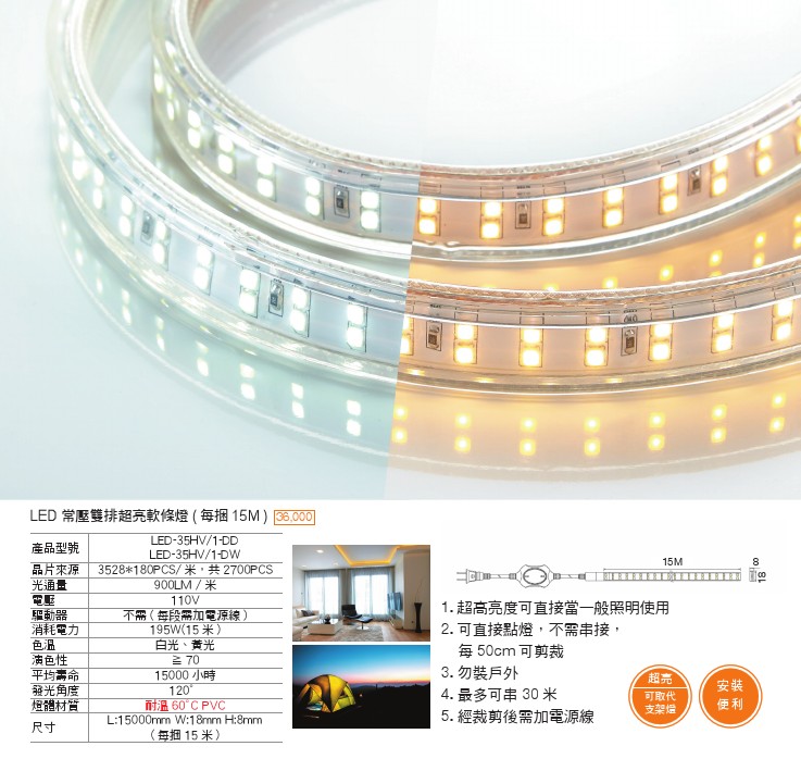 LED燈條系列