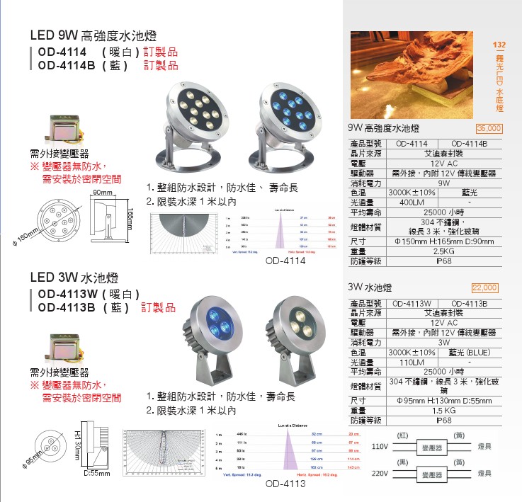 LED戶外照明 防潮燈系列
