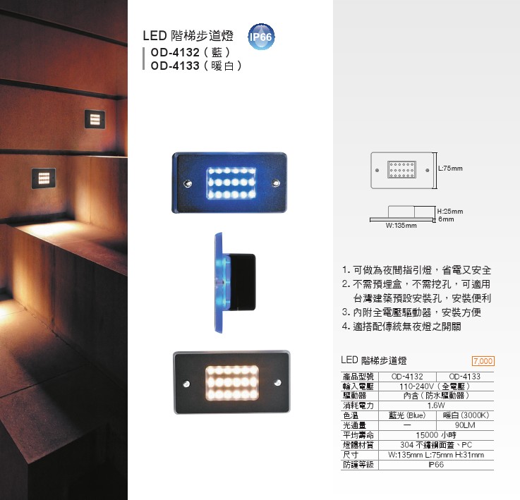 LED 戶外照明