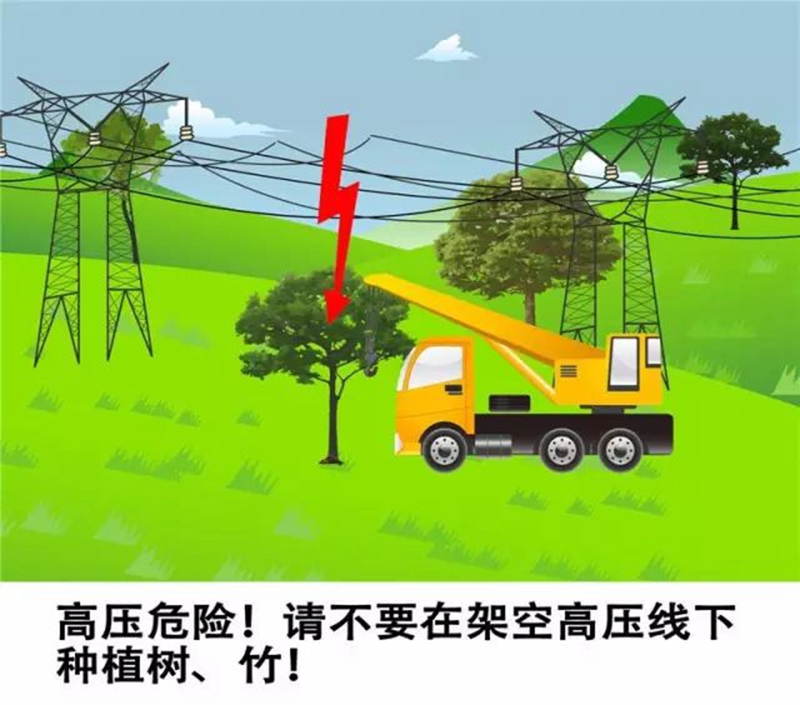 电力线路防外力破坏宣传漫画（高清版）