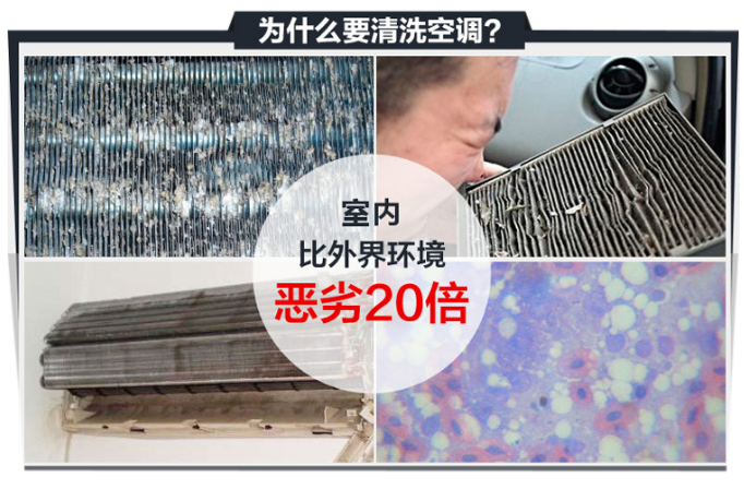 案例-空调清洗保洁