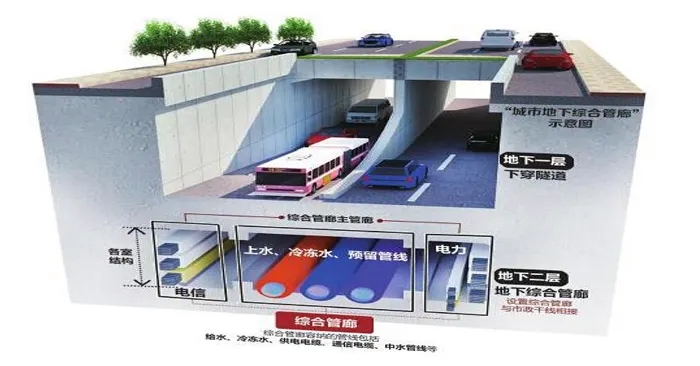 建筑产业现代化及建筑业发展新业态、新模式探析