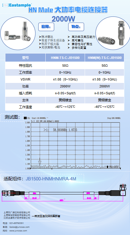 HN Male大功率电缆连接器