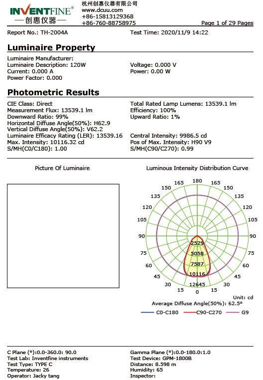 <div style="text-align:center;">
	13000LM tesr report
</div>